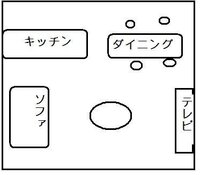 キッチンとダイニングテーブル間の通路幅について Ldkの Yahoo 知恵袋