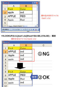 Excelの関数について質問です Vlookupとexact機能を組み合 Yahoo 知恵袋