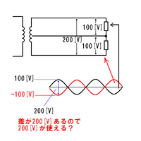 三相３線100vについて教えてください 電源的に一般的には使われていないこ Yahoo 知恵袋