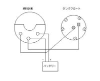 スーパーカブ９０カスタムをいじっています 燃料計の接続について Yahoo 知恵袋