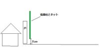 幽霊の色について質問です 私は 自宅 3階建て の階段で男性の幽霊に追いかけら Yahoo 知恵袋