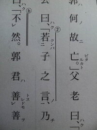 不必不如師の書き下し文を教えてください 必ずしも師に如かずんばあら Yahoo 知恵袋