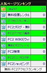 Fc2ブログのfc2アクセスランキングって意味ありますか アクセス解 Yahoo 知恵袋