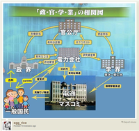 大至急教えて下さい ６２０円の２５ 値上げっていくらになるんです 計算方法も教 Yahoo 知恵袋