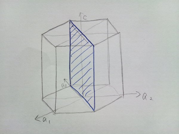 六方晶のミラー指数 六方晶のミラー指数の考え方はわかってる Yahoo 知恵袋