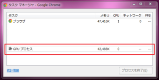 Googlechromeでフラッシュを表示するときに Chromeのタス Yahoo 知恵袋