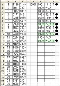 無料ナンバーズ予想今日のナンバーズ予想ナンバーズ予想数字ナンバー Yahoo 知恵袋