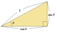 三角関数でコサイン６０度は何故、1/2になりますか？ 回答できる方だけに質問しています。
誹謗中傷はやめてください