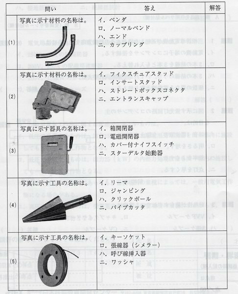 最安値に挑戦！ 電気工事類 まとめ売り まとめ売り - ellasearle.com.au