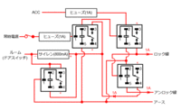 質問の画像