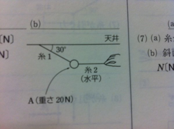 物理基礎力のつりあいについてこの問題が全くわかりませんとても詳 Yahoo 知恵袋
