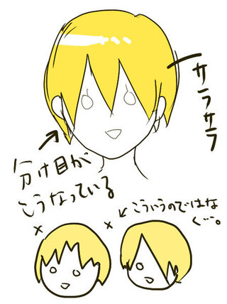 金髪の男性キャラを探しているのですが教えて下さい 髪型は黄瀬涼太とかギル Yahoo 知恵袋