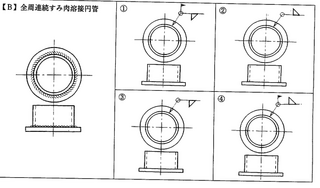 溶接の記号について質問です 図を見て頂きたいのですが答えは3ですが2 Yahoo 知恵袋