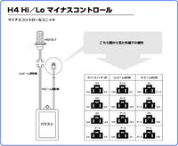 質問の画像