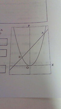 関数y Ax２乗のグラフ上に二点a Bがあり 点aの座標は 4 8 Yahoo 知恵袋