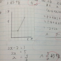 見やすくて後で見返した時にわかりやすい数学のノートの書き方を教えてくださ Yahoo 知恵袋