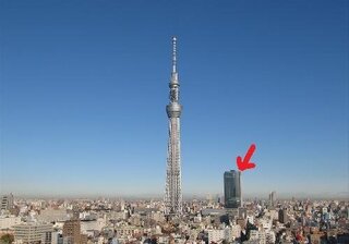 東京スカイツリーの横にある この建物の名前を教えてください 写真の Yahoo 知恵袋