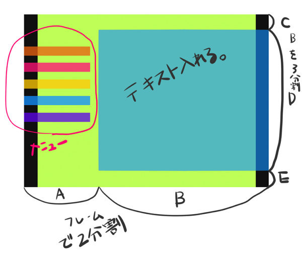 bxSliderのdivタグの高さと幅や背景色を変更する方法を教えて頂 