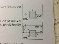 ダイヤモンドの構造因子がわかりません 答えは偶奇のとき４ｆ 偶 Yahoo 知恵袋