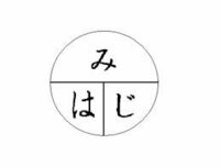 中学生です理科の溶解度の簡単な公式ってありますか 下の道のり速さ時間 Yahoo 知恵袋