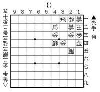 将棋の必至問題を解くのにコツはありますか 将棋世界の必至問題を解くのに非常に苦 Yahoo 知恵袋