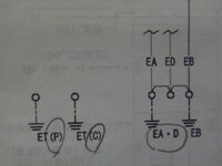 電工の接地工事について、質問です。
下図にて、ＥＴ（Ｐ）、ＥＴ（Ｃ）があります ここで
①「Ｐ」、「Ｃ」とは何で、何の英字の略でしょうか
②またＥＡ・Ｄとはなんでしょうか Ａ種接地とＤ種接地、両方ほどこしてしてある
（Ａ種用のアース棒と、Ｄ種用のアース棒の２本打たれてある）という
意味でしょうか よろしくお願いします。