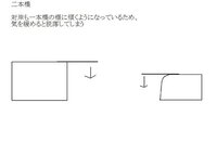 麻雀アプリsegaのmjモバイルについて 全国大会で入賞し 肩書きを手に Yahoo 知恵袋
