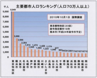 関ジャニ のメンバーで左利きの人いますか 左ききの人はいません Yahoo 知恵袋