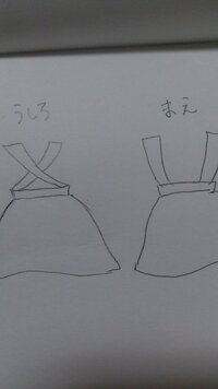 まるちゃんみたいなスカートにサスペンダーがついたのと ショーパンにサ Yahoo 知恵袋