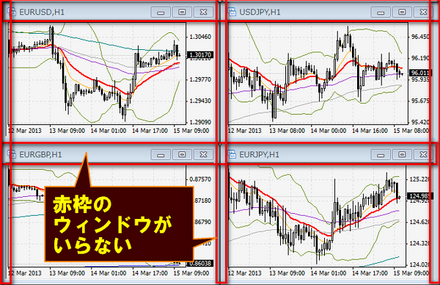 Mt4 Mt5 今日 昨日 一昨日の高値安値にラインを引くインジケーター バージョンアップ 2021 10 30 しがない Dj が Fx 専業トレーダーになるまで