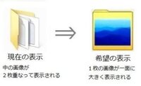 Windows7で 画像フォルダーのサムネイル表示など見やす Yahoo 知恵袋