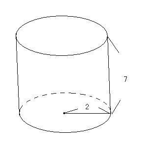 円柱 表面積 円柱の表面積の求め方 公式