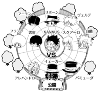 ｹｰﾀｲ少年ｼﾞｬﾝﾌﾟの第二回 家庭教師ﾋｯﾄﾏﾝreborn Yahoo 知恵袋