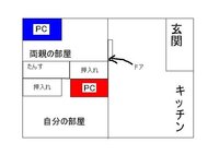 ホラーのｈｐで 赤い部屋 ってありますよね あれってどのくらい怖いんで Yahoo 知恵袋