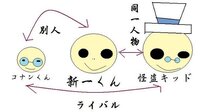 コーラックを5錠夜に飲んで寝たら死にますか それとも腹痛で目が覚めてトイレか Yahoo 知恵袋