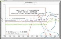 山下智久さんって若い頃 病気の役をやったことありますか 喘息みたいな あっ Yahoo 知恵袋