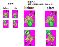 ドット絵ナニカというサイトで好きなドット絵が作れるのですが Yahoo 知恵袋