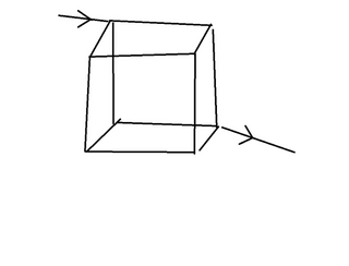 Pictngamukjpiogs 立方体 の 求め 方 立方体 体積 の 求め 方