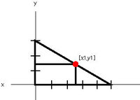 直角三角形の斜辺の座標の求め方について教えてください 画像 Yahoo 知恵袋