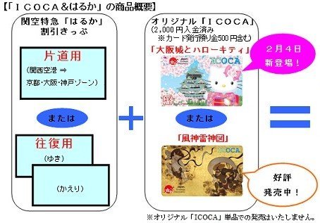 ハローキティの「ICOCA」についてお尋ねします。 - JR西日本が
