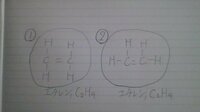 構造式の書き方について C2H4(エチレン)ですがどっちの書き方が正しいですか？

構造式の書き方は見やすければ良いのですか?