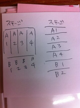 湘南乃風の石川のライブについてです チケットの 管理番号 とは Yahoo 知恵袋