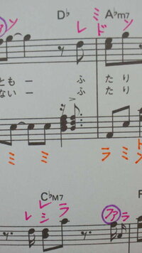 この音符の横に付いてる黒丸はどういう意味ですか 符点 と呼ばれ Yahoo 知恵袋