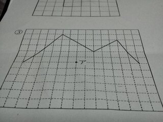 点対称の簡単な書き方を教えてください 逆さまにした時に同じに見えるこ Yahoo 知恵袋