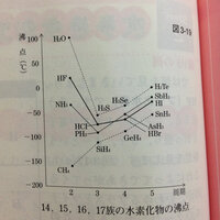 怪我した彼氏にかける言葉は何 彼氏が怪我しました 時が Yahoo 知恵袋