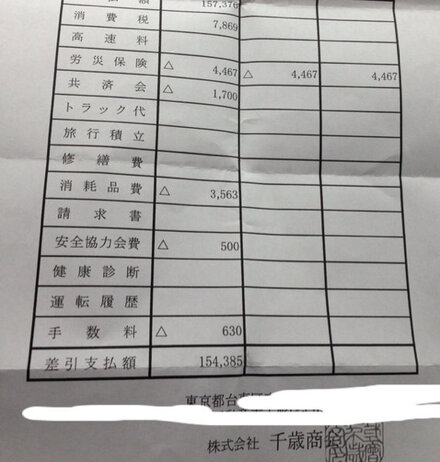 ｑ 給与 賞与明細書をｐｄｆ出力する方法 株式会社ソリマチサポートセンター