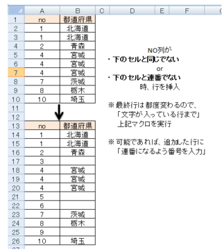 Excelのvbaで 条件による行の自動挿入について教えて下さい Yahoo 知恵袋