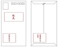 返信用の封筒について 画像のような封筒の場合 こちらの住所や氏名などは Yahoo 知恵袋