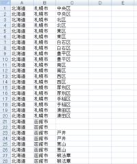 Excelで 各都道府県の県庁所在地を自動表示させるために も Yahoo 知恵袋