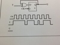 以下の回路の動作を表すタイミングチャートを書きなさい というものです Yahoo 知恵袋